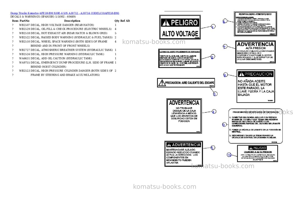 Komatsu afe59-bm 930e-4 s/n a30712 - a30714 codelco Parts catalog cover