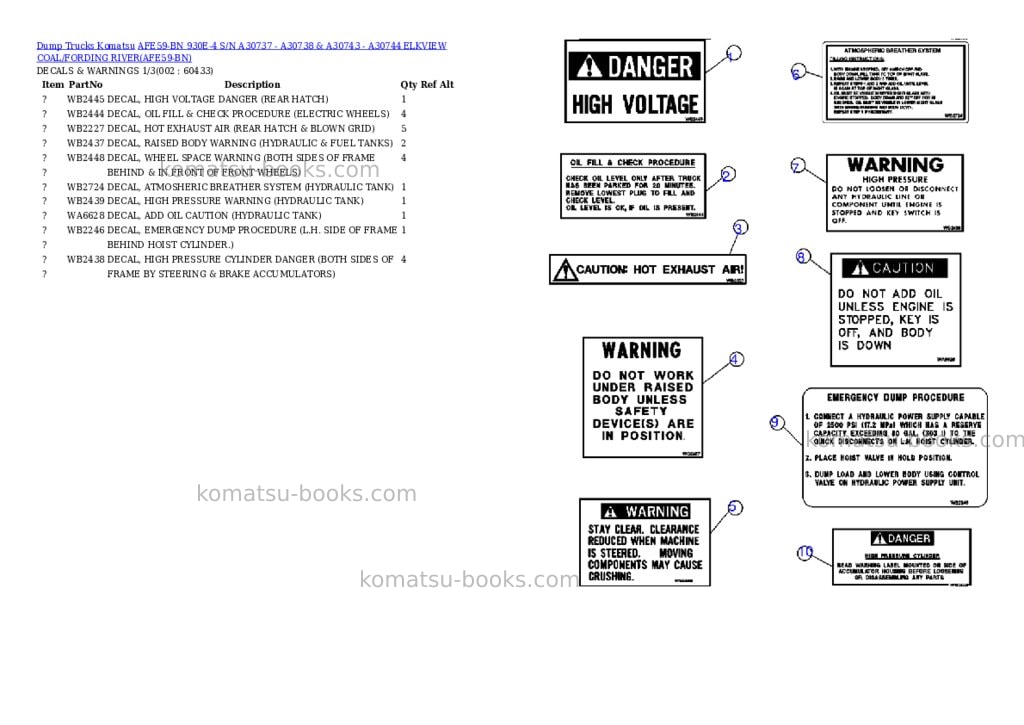 Komatsu afe59-bn 930e-4 s/n a30737 - a30738 & a30743 - a30744 elkview coal/fording river Parts catalog cover