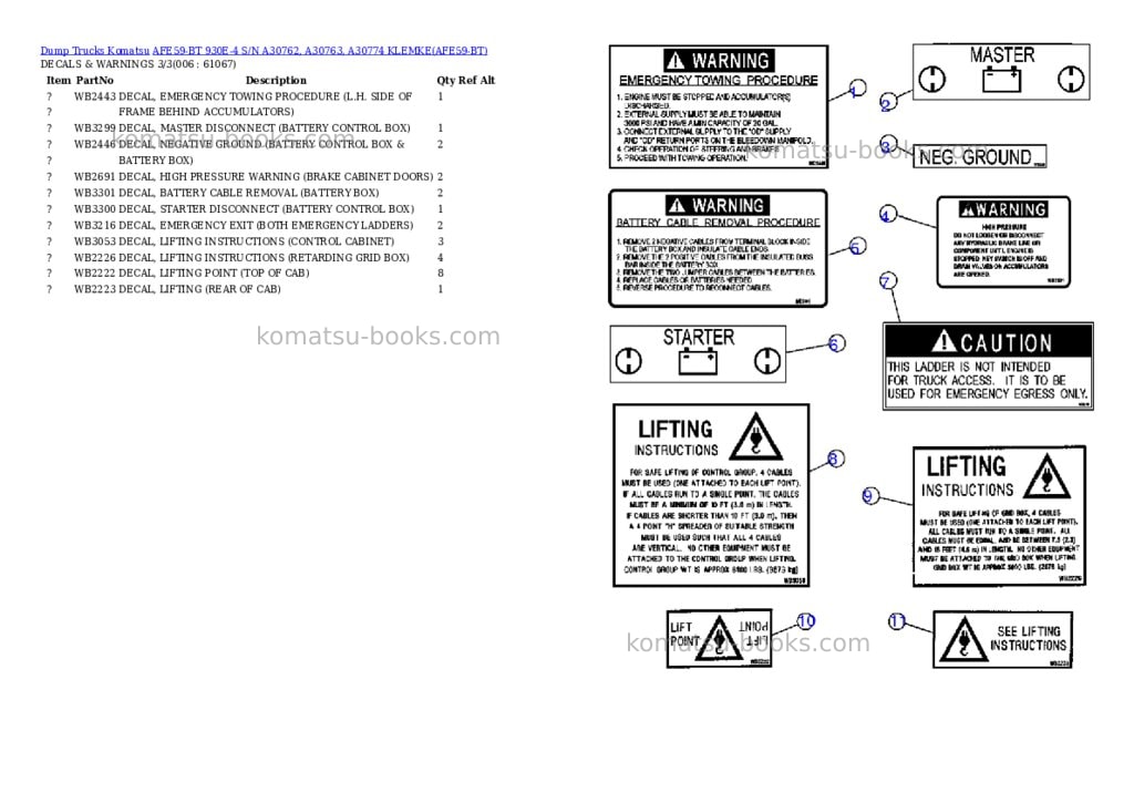 Komatsu afe59-bt 930e-4 s/n a30762, a30763, a30774 klemke Parts catalog cover Page 3 Komatsu afe59-bt 930e-4 s/n a30762, a30763, a30774 klemke Parts catalog cover Page 3