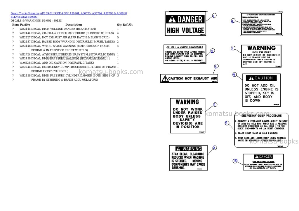 Komatsu afe59-bu 930e-4 s/n a30764, a30775, a30794, a30795 & a30818 elkview Parts catalog cover