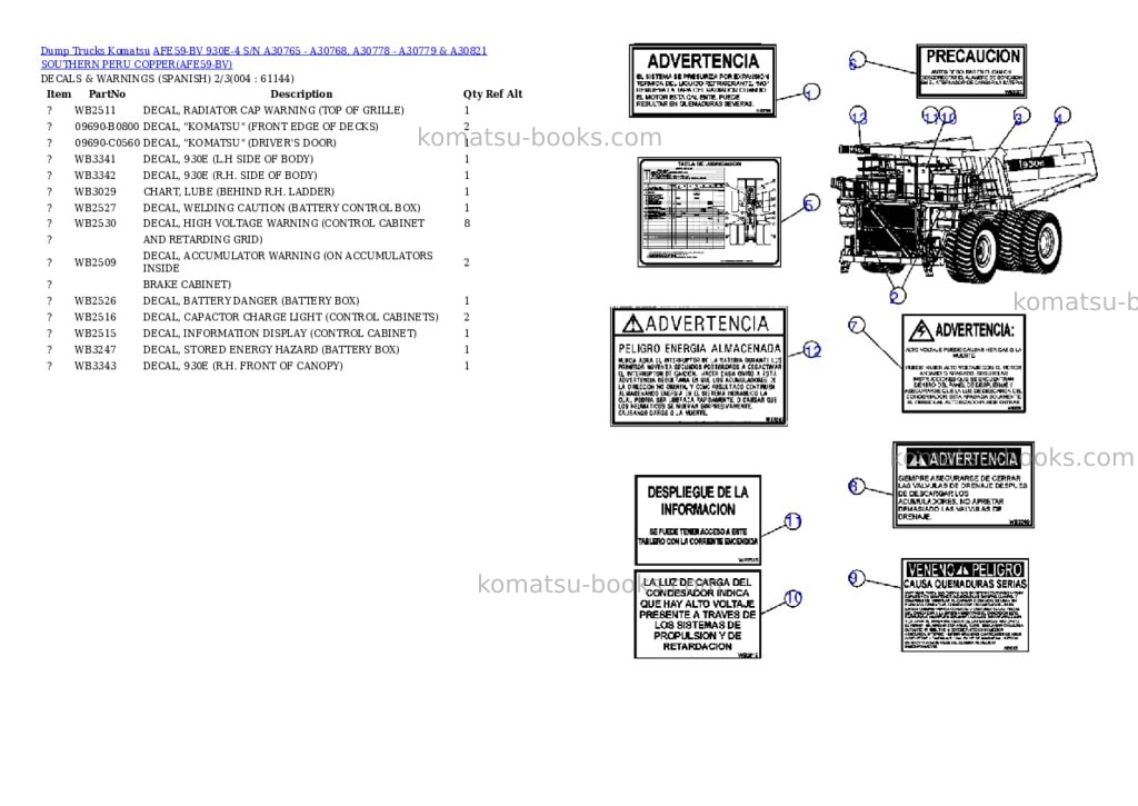 Komatsu afe59-bv 930e-4 s/n a30765 - a30768, a30778 - a30779 & a30821 southern peru copper Parts catalog cover Page 2 Komatsu afe59-bv 930e-4 s/n a30765 - a30768, a30778 - a30779 & a30821 southern peru copper Parts catalog cover Page 2