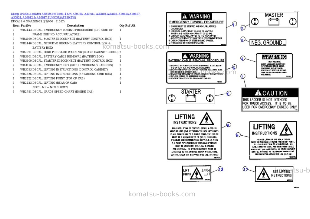 Komatsu afe59-bw 930e-4 s/n a30785, a30787, a30802-a30803, a30815-a30817, a30824, a30842 & a30847 suncor Parts catalog cover Page 3 Komatsu afe59-bw 930e-4 s/n a30785, a30787, a30802-a30803, a30815-a30817, a30824, a30842 & a30847 suncor Parts catalog cover Page 3