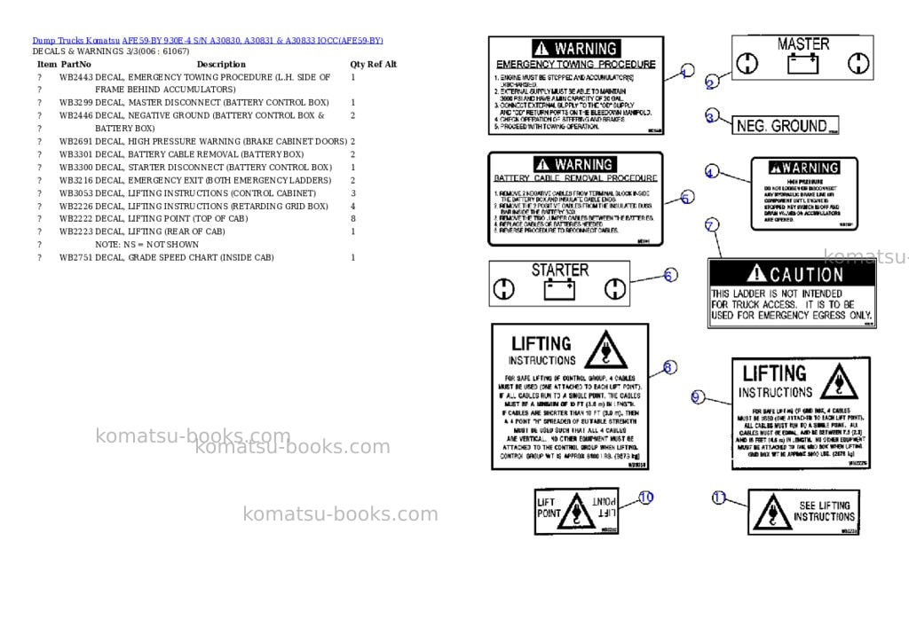 Komatsu afe59-by 930e-4 s/n a30830, a30831 & a30833 iocc Parts catalog cover Page 3