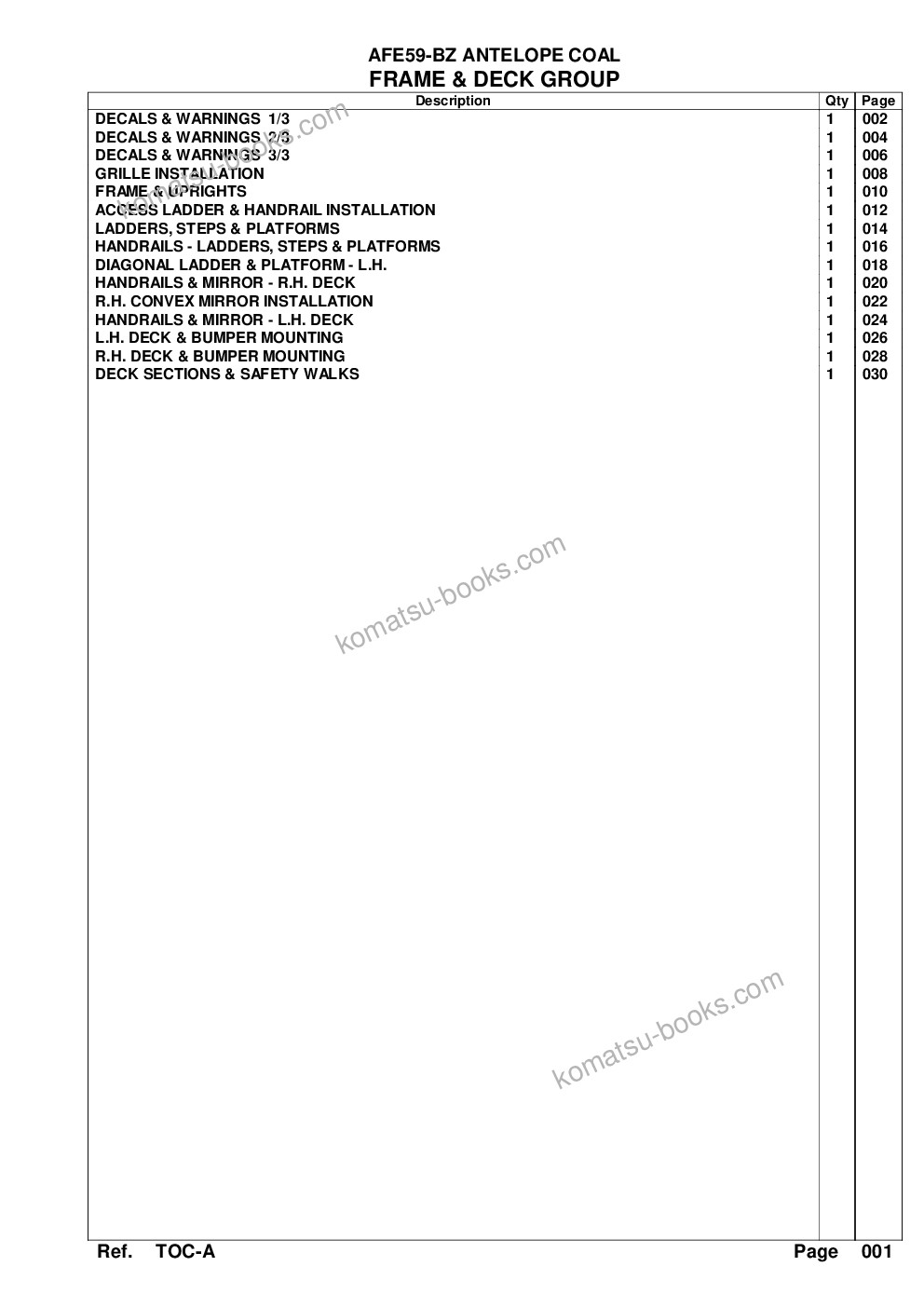 Komatsu afe59-bz 930e-4 s/n a30826, a30828, a30834, a30838 & a30846 antelope coal Parts catalog cover Page 3 Komatsu afe59-bz 930e-4 s/n a30826, a30828, a30834, a30838 & a30846 antelope coal Parts catalog cover Page 3