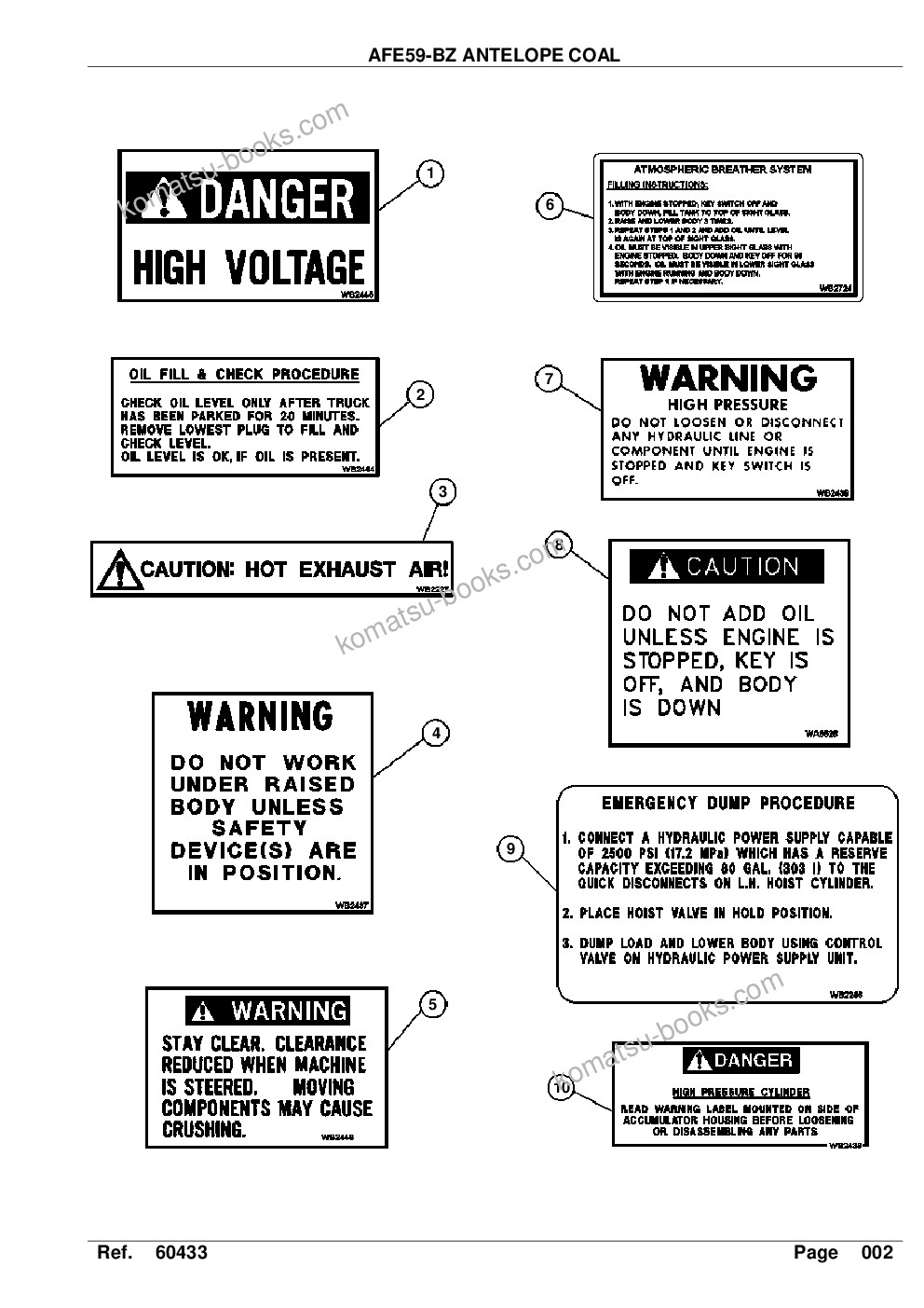 Komatsu afe59-bz 930e-4 s/n a30826, a30828, a30834, a30838 & a30846 antelope coal Parts catalog cover Page 4 Komatsu afe59-bz 930e-4 s/n a30826, a30828, a30834, a30838 & a30846 antelope coal Parts catalog cover Page 4