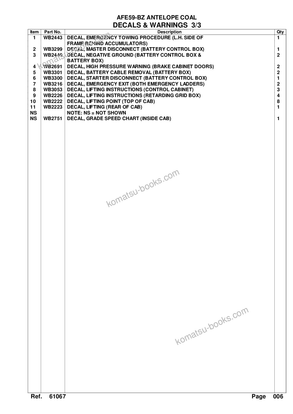 Komatsu afe59-bz 930e-4 s/n a30826, a30828, a30834, a30838 & a30846 antelope coal Parts catalog cover Page 9 Komatsu afe59-bz 930e-4 s/n a30826, a30828, a30834, a30838 & a30846 antelope coal Parts catalog cover Page 9