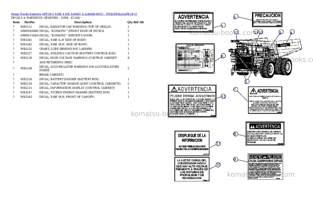 Komatsu afe59-c 930e-4 s/n a30467 & a30468 spcc - toquepala Parts catalog cover Page 2