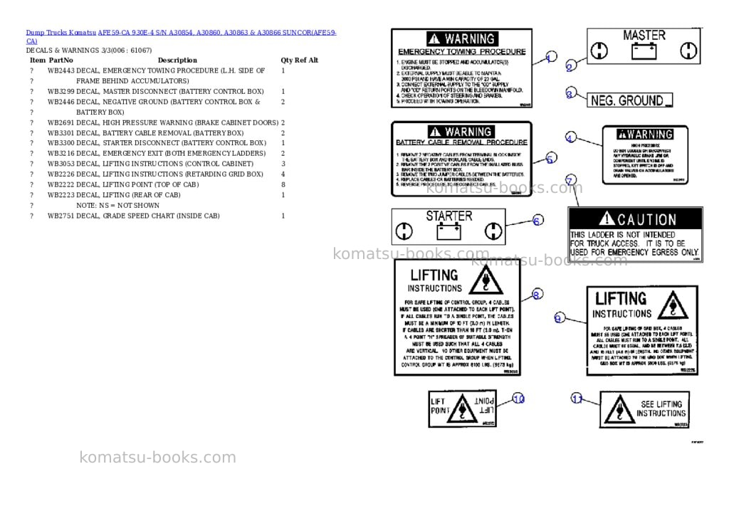 Komatsu afe59-ca 930e-4 s/n a30854, a30860, a30863 & a30866 suncor Parts catalog cover Page 3