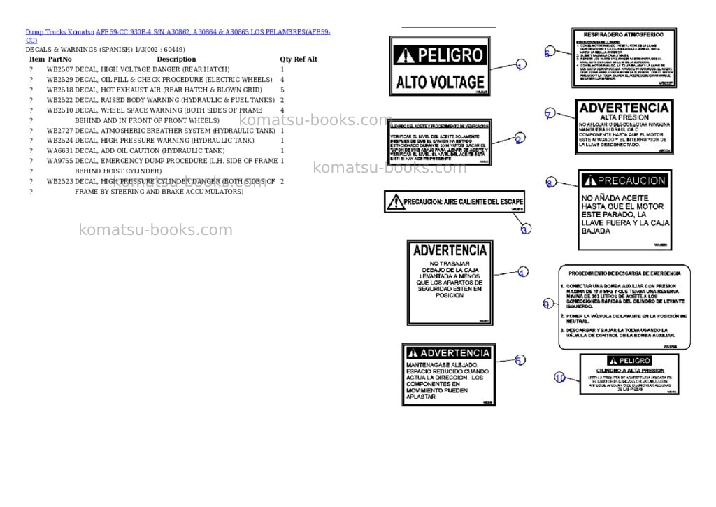 Komatsu afe59-cc 930e-4 s/n a30862, a30864 & a30865 los pelambres Parts catalog cover