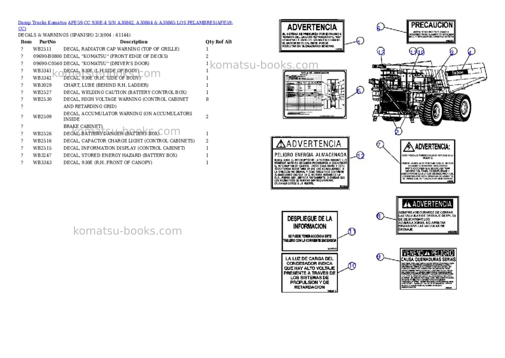 Komatsu afe59-cc 930e-4 s/n a30862, a30864 & a30865 los pelambres Parts catalog cover Page 2