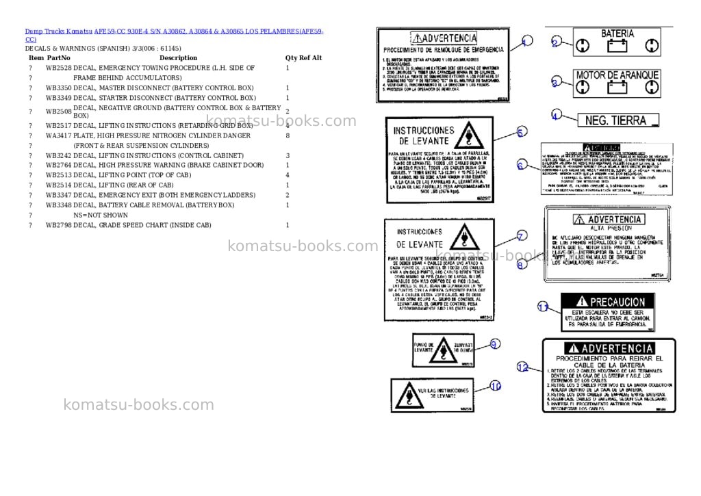 Komatsu afe59-cc 930e-4 s/n a30862, a30864 & a30865 los pelambres Parts catalog cover Page 3