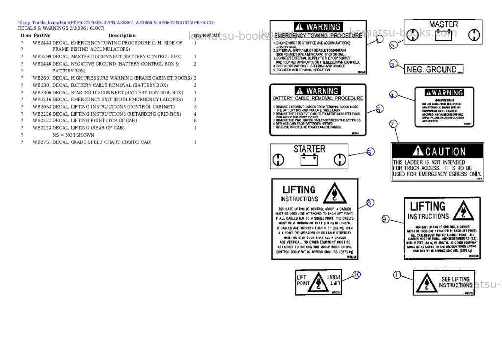 Komatsu afe59-cd 930e-4 s/n a30867, a30868 & a30872 nacg Parts catalog cover Page 3