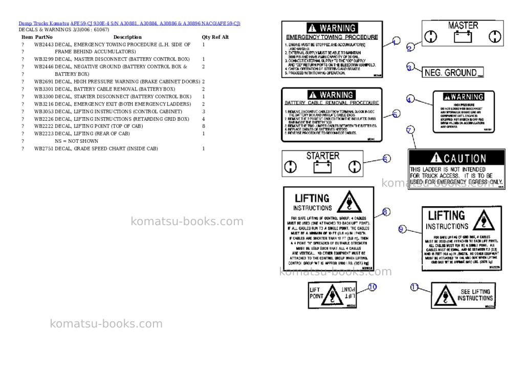 Komatsu afe59-cj 930e-4 s/n a30881, a30884, a30886 & a30896 nacg Parts catalog cover Page 3 Komatsu afe59-cj 930e-4 s/n a30881, a30884, a30886 & a30896 nacg Parts catalog cover Page 3