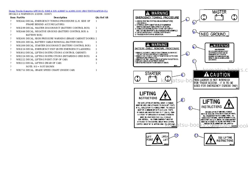Komatsu afe59-cl 930e-4 s/n a30887 & a30913 ioc rio tinto Parts catalog cover Page 3 Komatsu afe59-cl 930e-4 s/n a30887 & a30913 ioc rio tinto Parts catalog cover Page 3