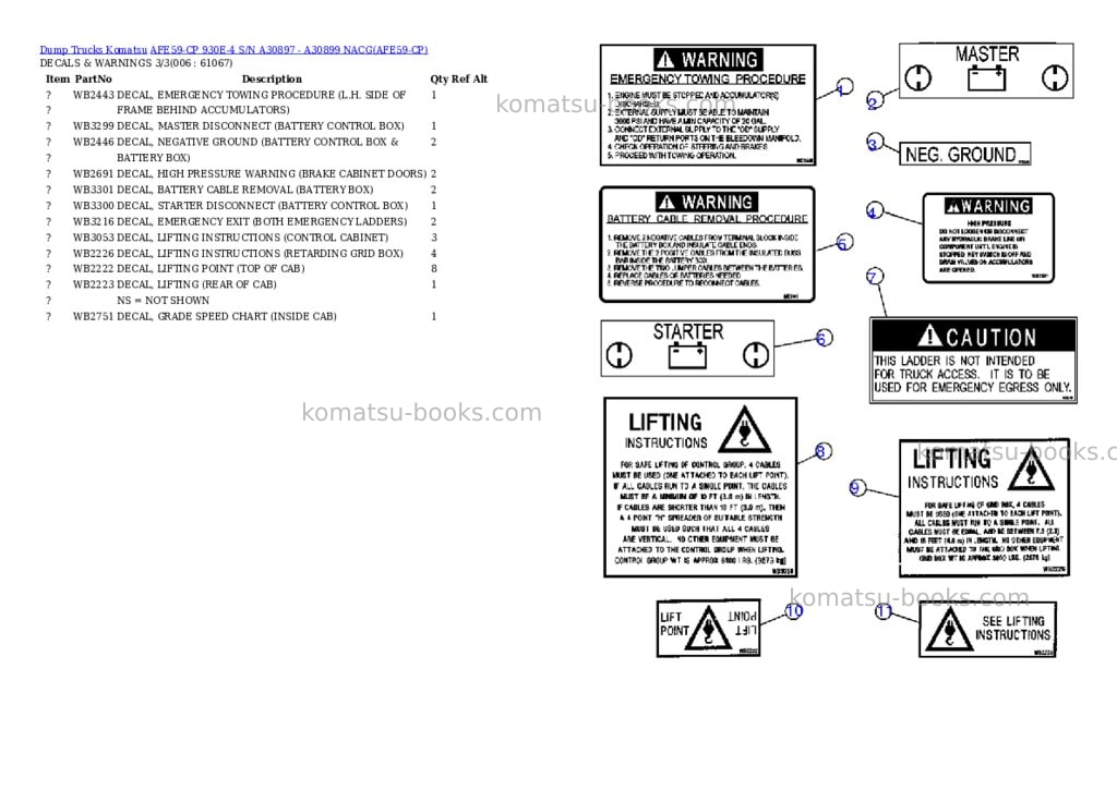 Komatsu afe59-cp 930e-4 s/n a30897 - a30899 nacg Parts catalog cover Page 3