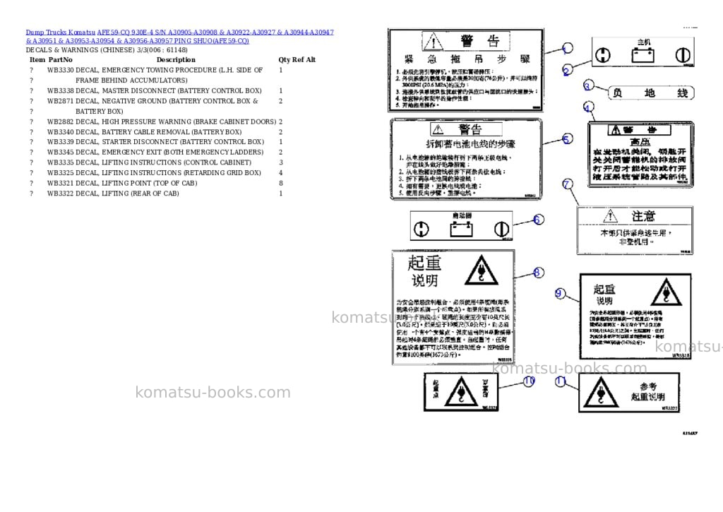 Komatsu afe59-cq 930e-4 s/n a30905-a30908 & a30922-a30927 & a30944-a30947 & a30951 & a30953-a30954 & a30956-a30957 ping shuo Parts catalog cover Page 3