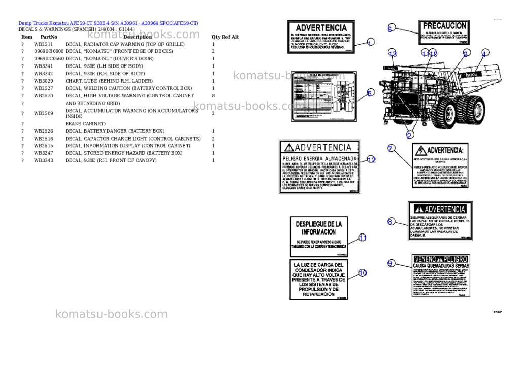 Komatsu afe59-ct 930e-4 s/n a30961 - a30964 spcc Parts catalog cover Page 2 Komatsu afe59-ct 930e-4 s/n a30961 - a30964 spcc Parts catalog cover Page 2