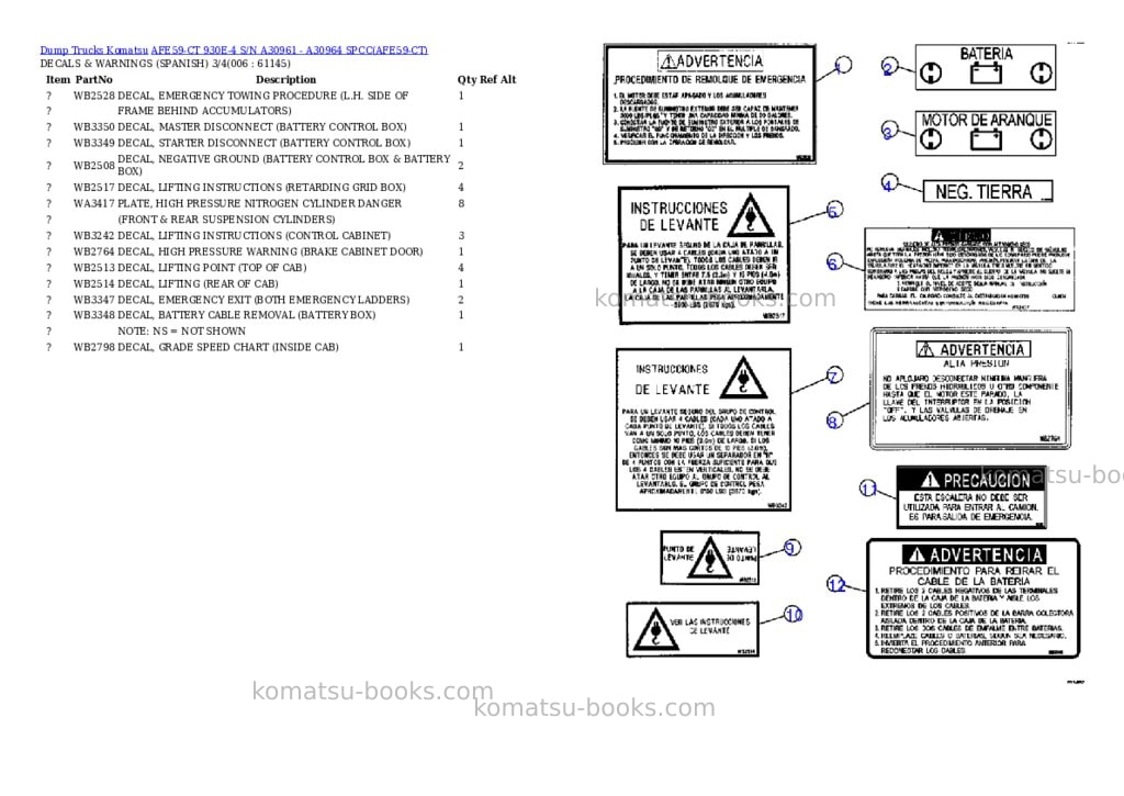 Komatsu afe59-ct 930e-4 s/n a30961 - a30964 spcc Parts catalog cover Page 3 Komatsu afe59-ct 930e-4 s/n a30961 - a30964 spcc Parts catalog cover Page 3