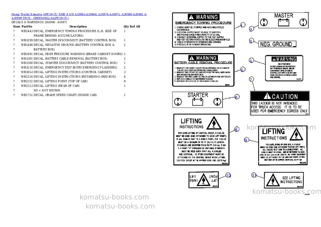 Komatsu afe59-cu 930e-4 s/n a30965-a30966, a30974-a30975, a30980-a30981 & a30989 teck - greenhills Parts catalog cover Page 3 Komatsu afe59-cu 930e-4 s/n a30965-a30966, a30974-a30975, a30980-a30981 & a30989 teck - greenhills Parts catalog cover Page 3