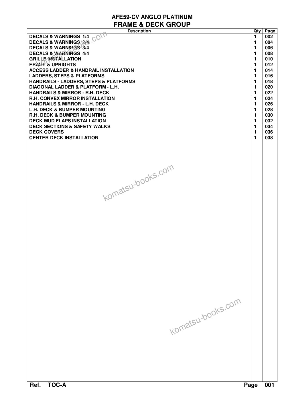 Komatsu afe59-cv 930e-4 s/n a30967-a30969, a30976-a30979 & a30984 anglo platinum Parts catalog cover Page 3 Komatsu afe59-cv 930e-4 s/n a30967-a30969, a30976-a30979 & a30984 anglo platinum Parts catalog cover Page 3