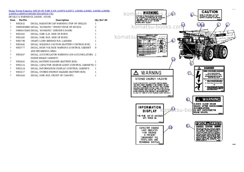 Komatsu afe59-cw 930e-4 s/n a30970-a30973, a30982-a30983, a30985-a30988, a30995-a30999 downer edi Parts catalog cover Page 2 Komatsu afe59-cw 930e-4 s/n a30970-a30973, a30982-a30983, a30985-a30988, a30995-a30999 downer edi Parts catalog cover Page 2