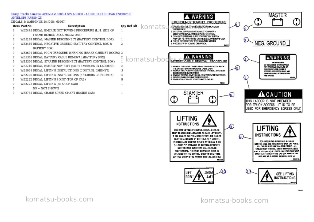 Komatsu afe59-cz 930e-4 s/n a31000 - a31001 cloud peak energy & antelope Parts catalog cover Page 3 Komatsu afe59-cz 930e-4 s/n a31000 - a31001 cloud peak energy & antelope Parts catalog cover Page 3