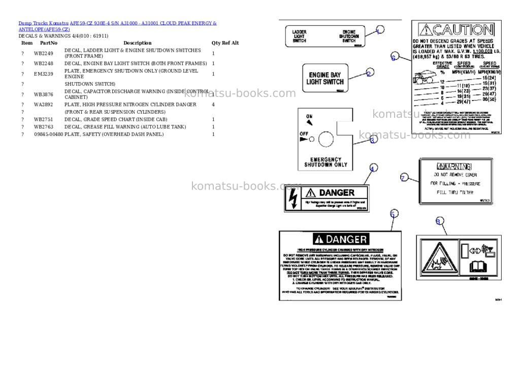 Komatsu afe59-cz 930e-4 s/n a31000 - a31001 cloud peak energy & antelope Parts catalog cover Page 4 Komatsu afe59-cz 930e-4 s/n a31000 - a31001 cloud peak energy & antelope Parts catalog cover Page 4