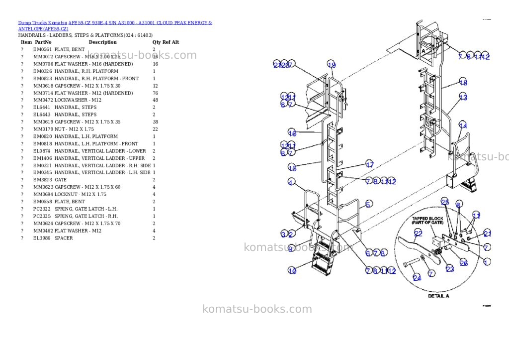 Komatsu afe59-cz 930e-4 s/n a31000 - a31001 cloud peak energy & antelope Parts catalog cover Page 9 Komatsu afe59-cz 930e-4 s/n a31000 - a31001 cloud peak energy & antelope Parts catalog cover Page 9