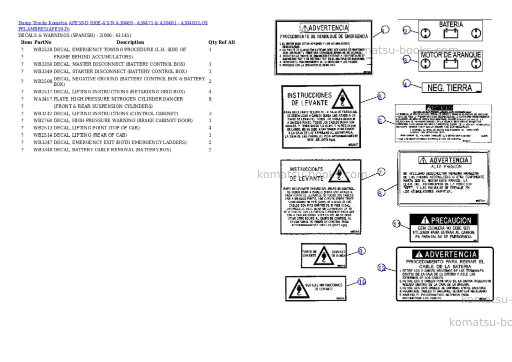 Komatsu afe59-d 930e-4 s/n a30469 - a30471 & a30481 - a30483 los pelambres Parts catalog cover Page 3 Komatsu afe59-d 930e-4 s/n a30469 - a30471 & a30481 - a30483 los pelambres Parts catalog cover Page 3