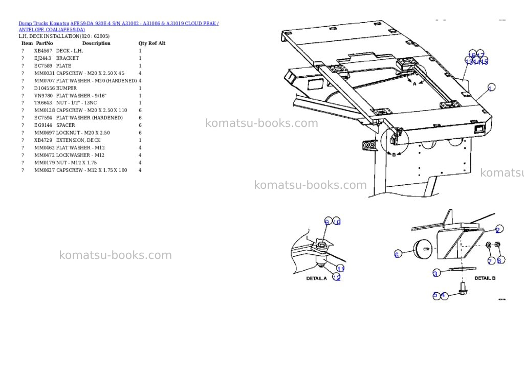 Komatsu afe59-da 930e-4 s/n a31002 - a31006 & a31019 cloud peak / antelope coal Parts catalog cover Page 10 Komatsu afe59-da 930e-4 s/n a31002 - a31006 & a31019 cloud peak / antelope coal Parts catalog cover Page 10