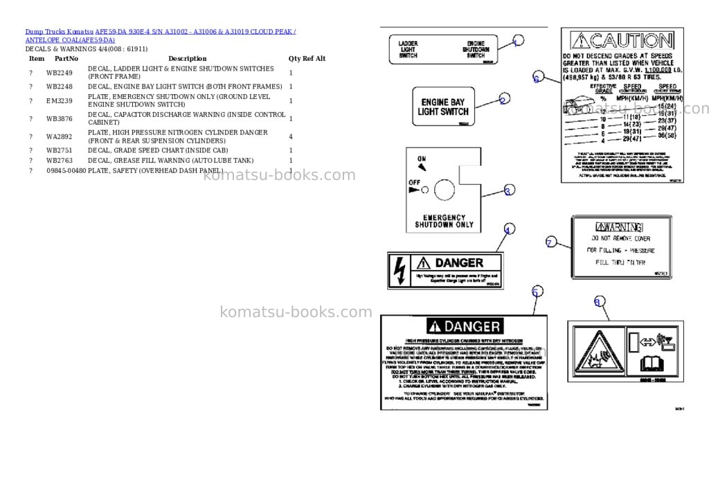 Komatsu afe59-da 930e-4 s/n a31002 - a31006 & a31019 cloud peak / antelope coal Parts catalog cover Page 4 Komatsu afe59-da 930e-4 s/n a31002 - a31006 & a31019 cloud peak / antelope coal Parts catalog cover Page 4