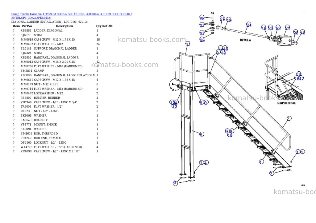 Komatsu afe59-da 930e-4 s/n a31002 - a31006 & a31019 cloud peak / antelope coal Parts catalog cover Page 8 Komatsu afe59-da 930e-4 s/n a31002 - a31006 & a31019 cloud peak / antelope coal Parts catalog cover Page 8