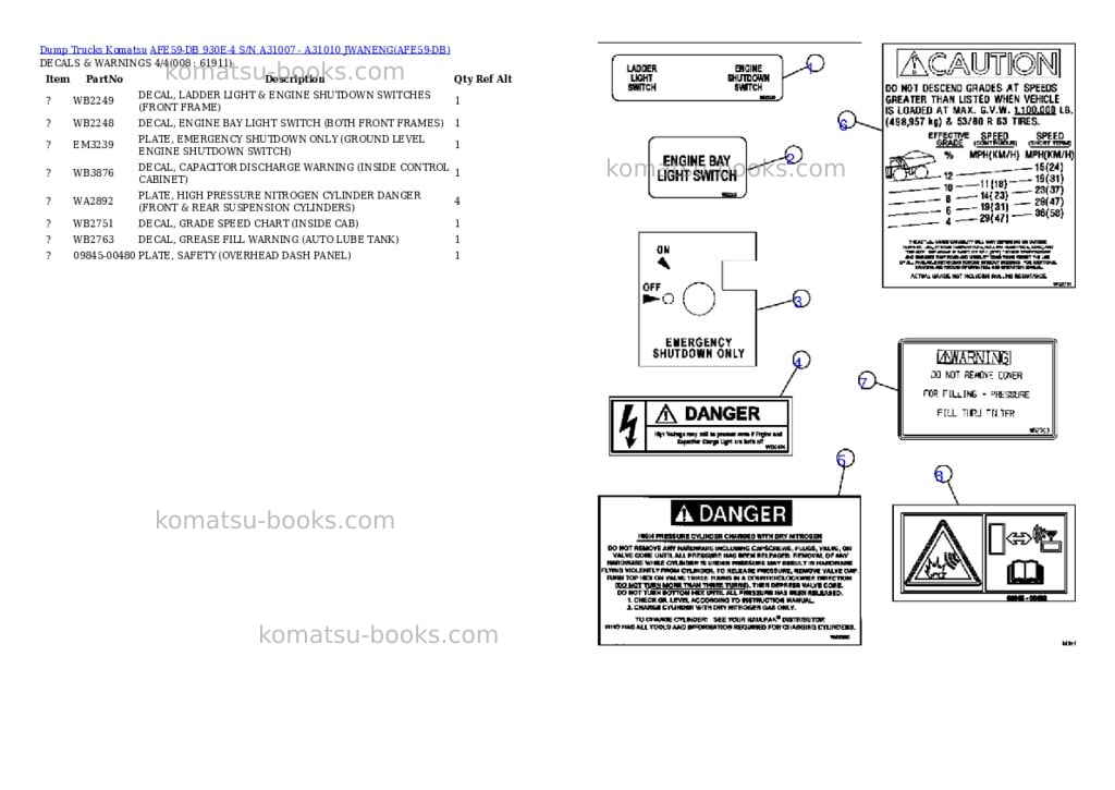 Komatsu afe59-db 930e-4 s/n a31007 - a31010 jwaneng Parts catalog cover Page 4 Komatsu afe59-db 930e-4 s/n a31007 - a31010 jwaneng Parts catalog cover Page 4