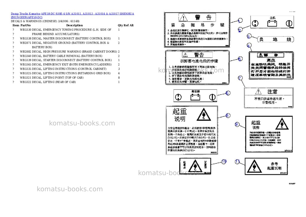Komatsu afe59-dc 930e-4 s/n a31011, a31013 - a31014 & a31017 shenhua zhungeer Parts catalog cover Page 3