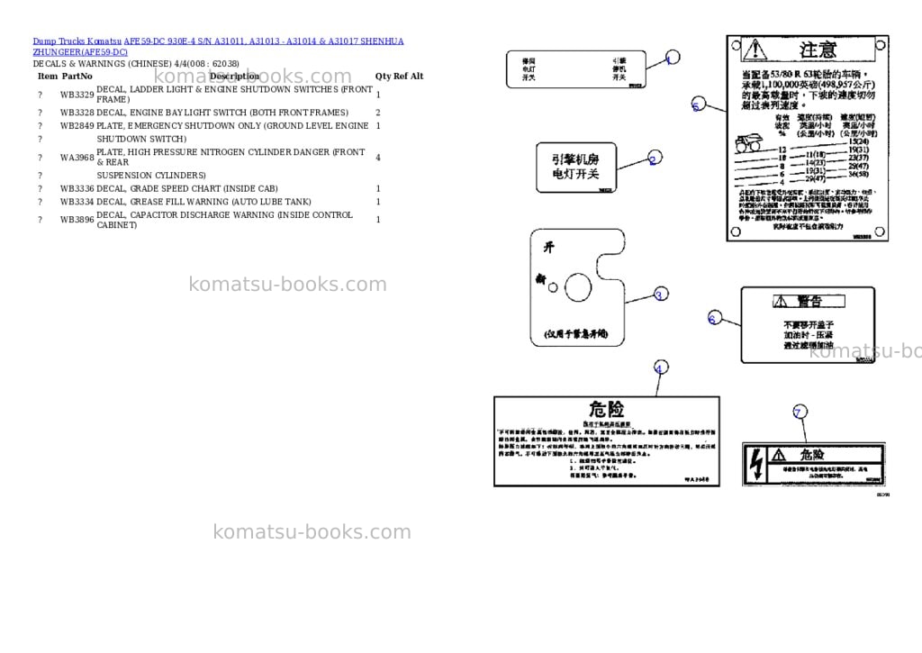 Komatsu afe59-dc 930e-4 s/n a31011, a31013 - a31014 & a31017 shenhua zhungeer Parts catalog cover Page 4