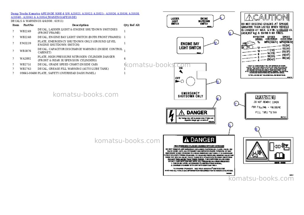 Komatsu afe59-de 930e-4 s/n a31021, a31023, a31025-a31026, a31036, a31038, a31040-a31041 & a31054 jwaneng Parts catalog cover Page 4 Komatsu afe59-de 930e-4 s/n a31021, a31023, a31025-a31026, a31036, a31038, a31040-a31041 & a31054 jwaneng Parts catalog cover Page 4