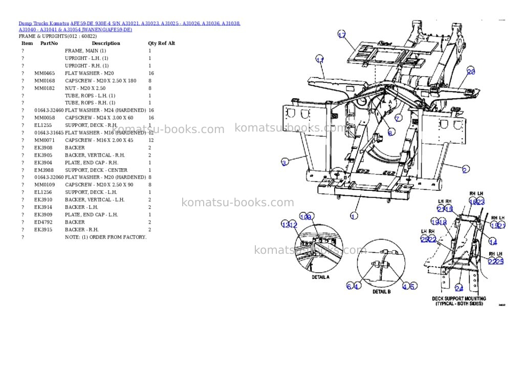 Komatsu afe59-de 930e-4 s/n a31021, a31023, a31025-a31026, a31036, a31038, a31040-a31041 & a31054 jwaneng Parts catalog cover Page 6 Komatsu afe59-de 930e-4 s/n a31021, a31023, a31025-a31026, a31036, a31038, a31040-a31041 & a31054 jwaneng Parts catalog cover Page 6