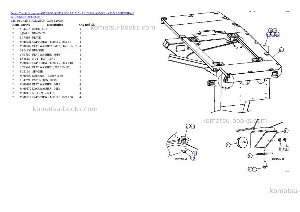 Komatsu afe59-df 930e-4 s/n a31027 - a31029 & a31042 - a31046 shenhua / zhungeer Parts catalog cover Page 10
