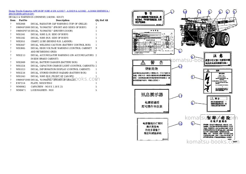 Komatsu afe59-df 930e-4 s/n a31027 - a31029 & a31042 - a31046 shenhua / zhungeer Parts catalog cover Page 2