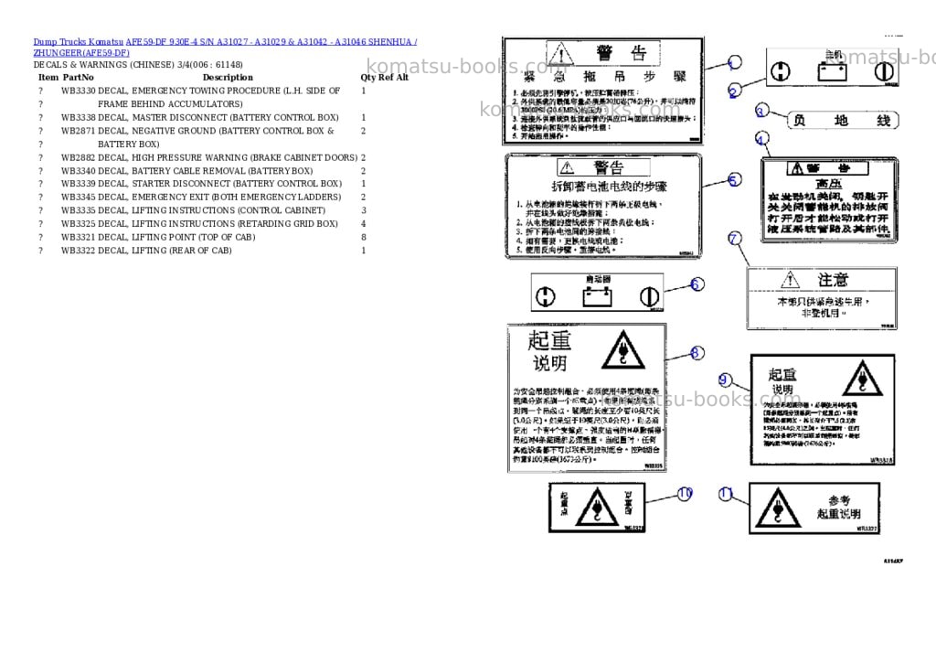 Komatsu afe59-df 930e-4 s/n a31027 - a31029 & a31042 - a31046 shenhua / zhungeer Parts catalog cover Page 3