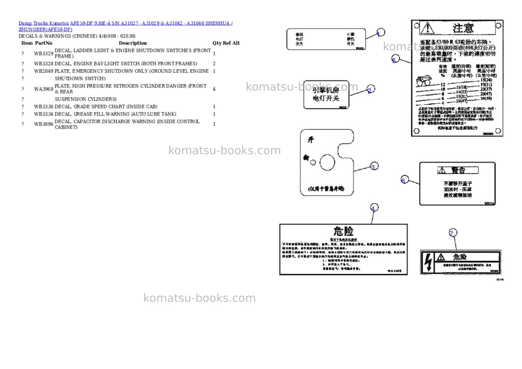 Komatsu afe59-df 930e-4 s/n a31027 - a31029 & a31042 - a31046 shenhua / zhungeer Parts catalog cover Page 4