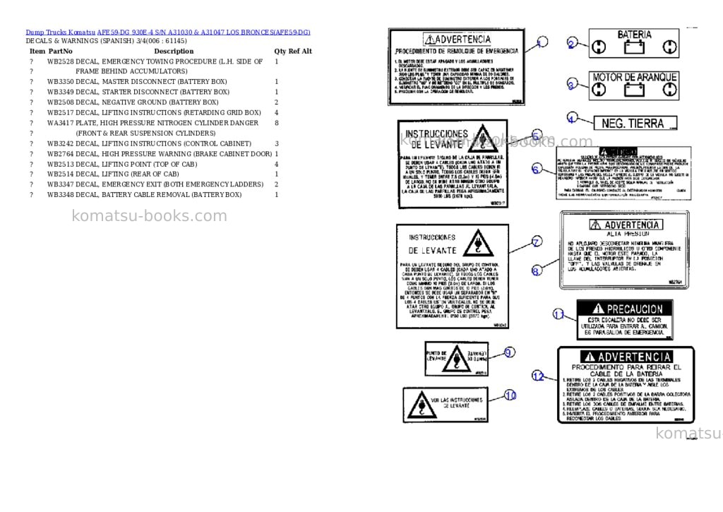 Komatsu afe59-dg 930e-4 s/n a31030 & a31047 los bronces Parts catalog cover Page 3