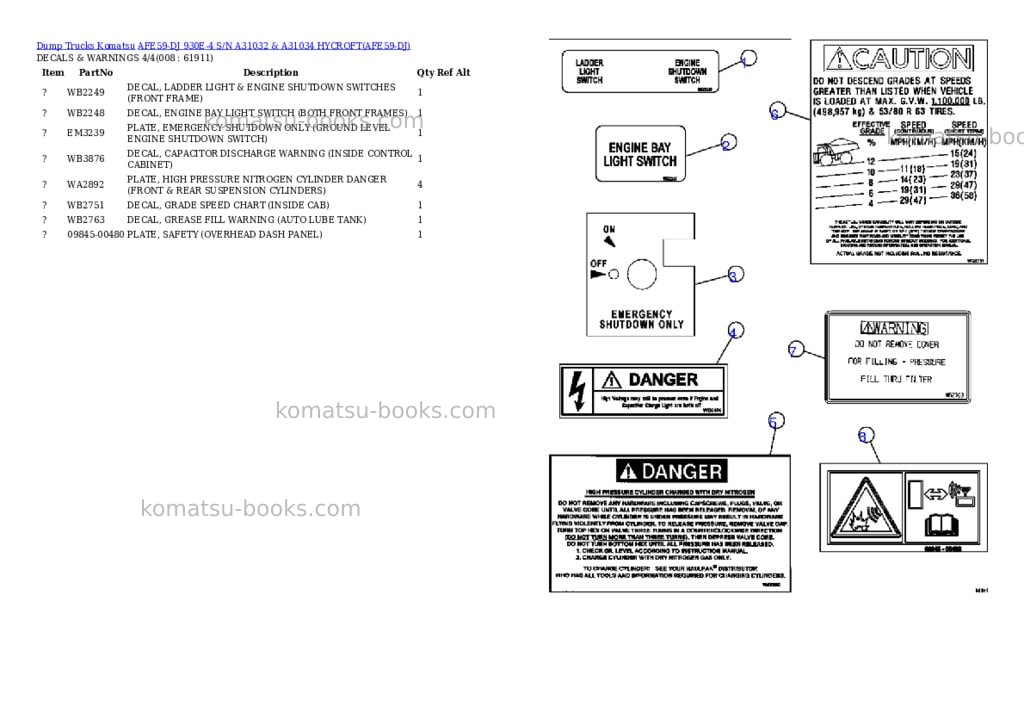 Komatsu afe59-dj 930e-4 s/n a31032 & a31034 hycroft Parts catalog cover Page 4 Komatsu afe59-dj 930e-4 s/n a31032 & a31034 hycroft Parts catalog cover Page 4