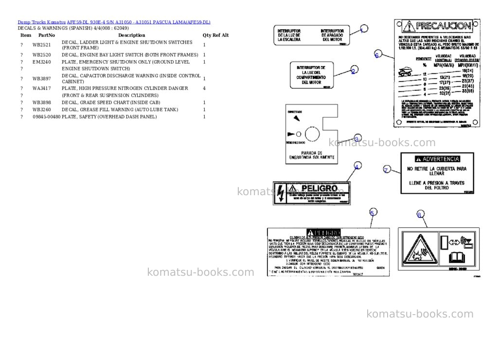 Komatsu afe59-dl 930e-4 s/n a31050 - a31051 pascua lama Parts catalog cover Page 4 Komatsu afe59-dl 930e-4 s/n a31050 - a31051 pascua lama Parts catalog cover Page 4