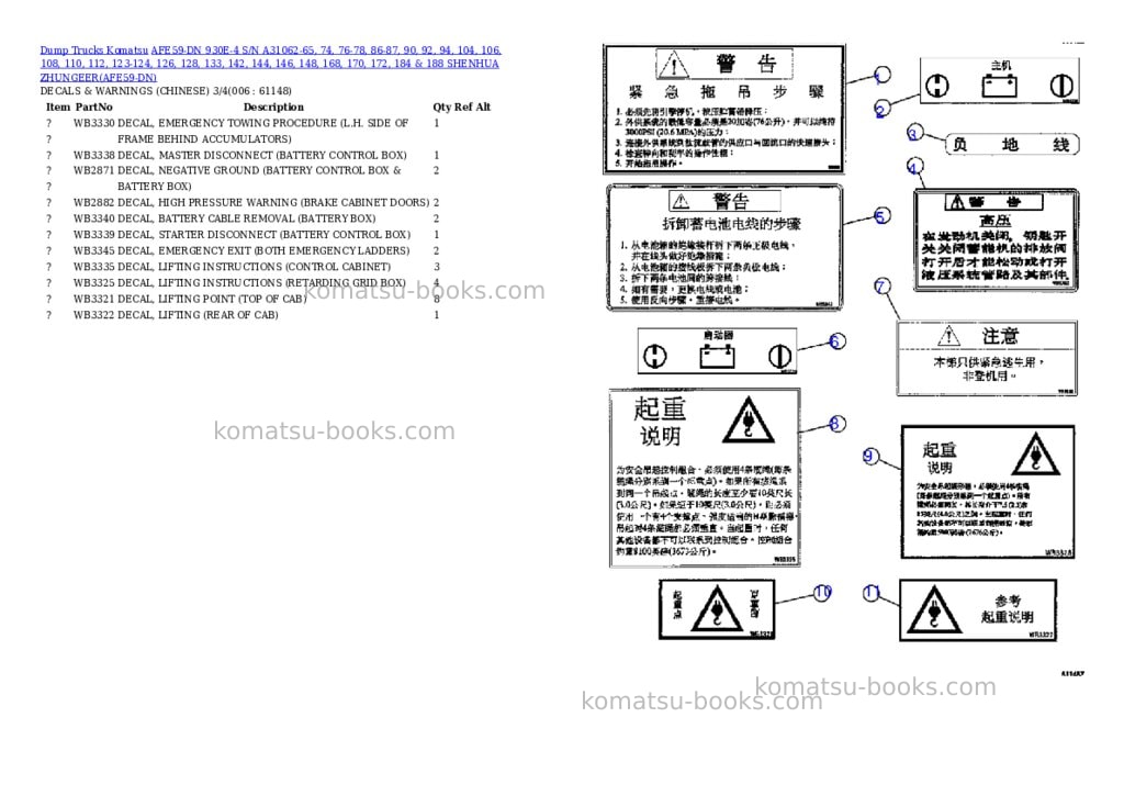 Komatsu afe59-dn 930e-4 s/n a31062-65, 74, 76-78, 86-87, 90, 92, 94, 104, 106, 108, 110, 112, 123-124, 126, 128, 133, 142, 144, 146, 148, 168, 170, 172, 184 & 188 shenhua zhungeer Parts catalog cover Page 3 Komatsu afe59-dn 930e-4 s/n a31062-65, 74, 76-78, 86-87, 90, 92, 94, 104, 106, 108, 110, 112, 123-124, 126, 128, 133, 142, 144, 146, 148, 168, 170, 172, 184 & 188 shenhua zhungeer Parts catalog cover Page 3