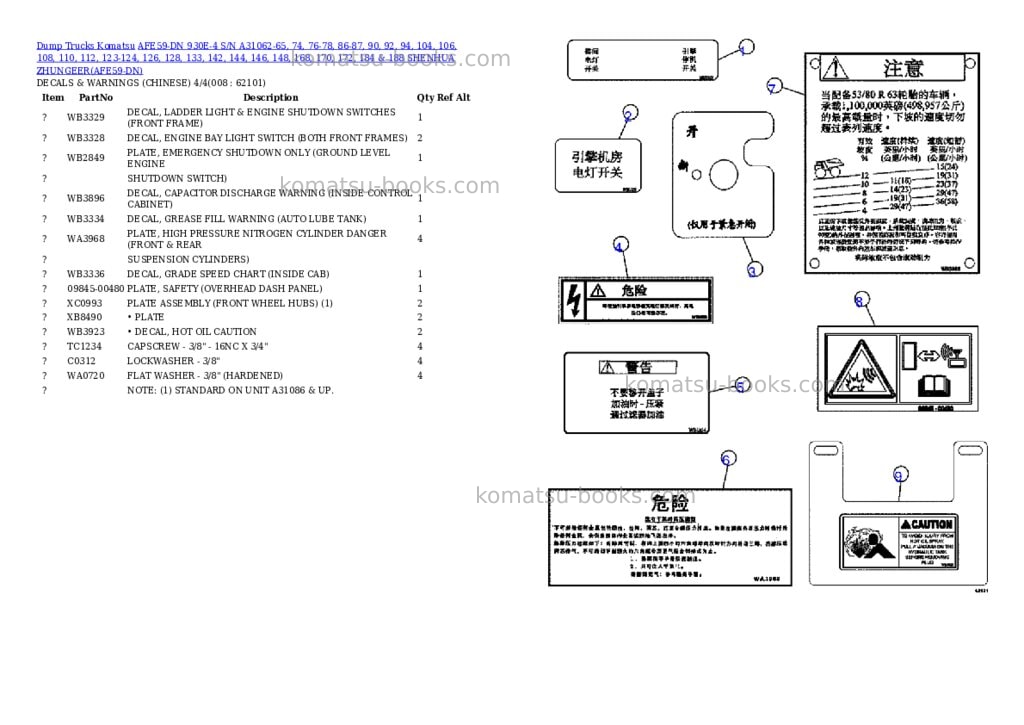 Komatsu afe59-dn 930e-4 s/n a31062-65, 74, 76-78, 86-87, 90, 92, 94, 104, 106, 108, 110, 112, 123-124, 126, 128, 133, 142, 144, 146, 148, 168, 170, 172, 184 & 188 shenhua zhungeer Parts catalog cover Page 4 Komatsu afe59-dn 930e-4 s/n a31062-65, 74, 76-78, 86-87, 90, 92, 94, 104, 106, 108, 110, 112, 123-124, 126, 128, 133, 142, 144, 146, 148, 168, 170, 172, 184 & 188 shenhua zhungeer Parts catalog cover Page 4