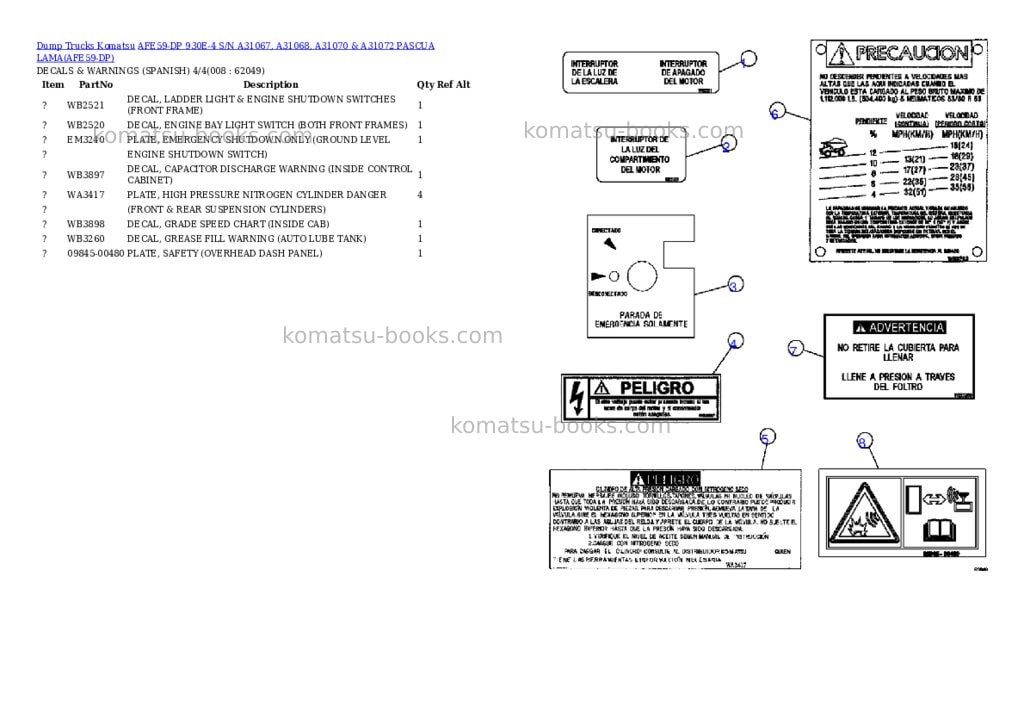 Komatsu afe59-dp 930e-4 s/n a31067, a31068, a31070 & a31072 pascua lama Parts catalog cover Page 4 Komatsu afe59-dp 930e-4 s/n a31067, a31068, a31070 & a31072 pascua lama Parts catalog cover Page 4