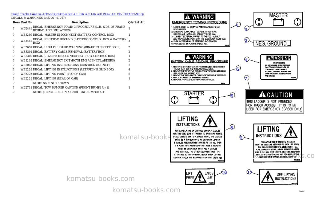 Komatsu afe59-dq 930e-4 s/n a31096, a31136, a31193 & a31195 ioc Parts catalog cover Page 3 Komatsu afe59-dq 930e-4 s/n a31096, a31136, a31193 & a31195 ioc Parts catalog cover Page 3