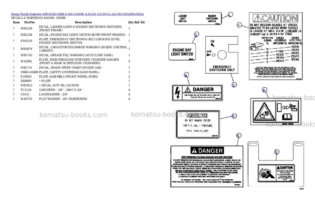 Komatsu afe59-dq 930e-4 s/n a31096, a31136, a31193 & a31195 ioc Parts catalog cover Page 4 Komatsu afe59-dq 930e-4 s/n a31096, a31136, a31193 & a31195 ioc Parts catalog cover Page 4