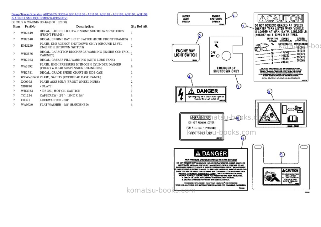 Komatsu afe59-dv 930e-4 s/n a31158 - a31160, a31181 - a31183, a31197, a31199 & a31201 sms equipment Parts catalog cover Page 4